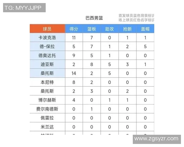 2019美洲杯巴西与阿根廷对决回顾及体育彩票投注分析